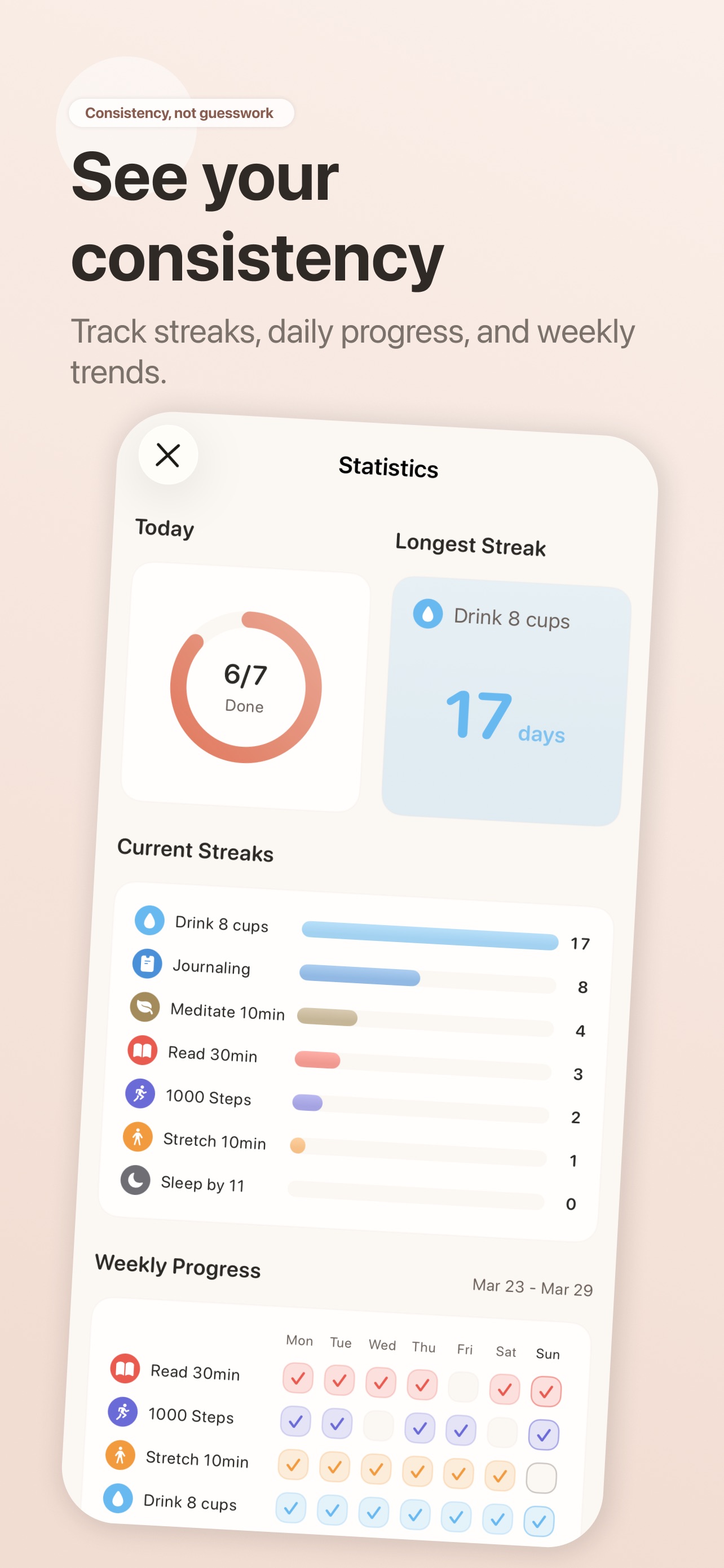 LineaHabit Stats