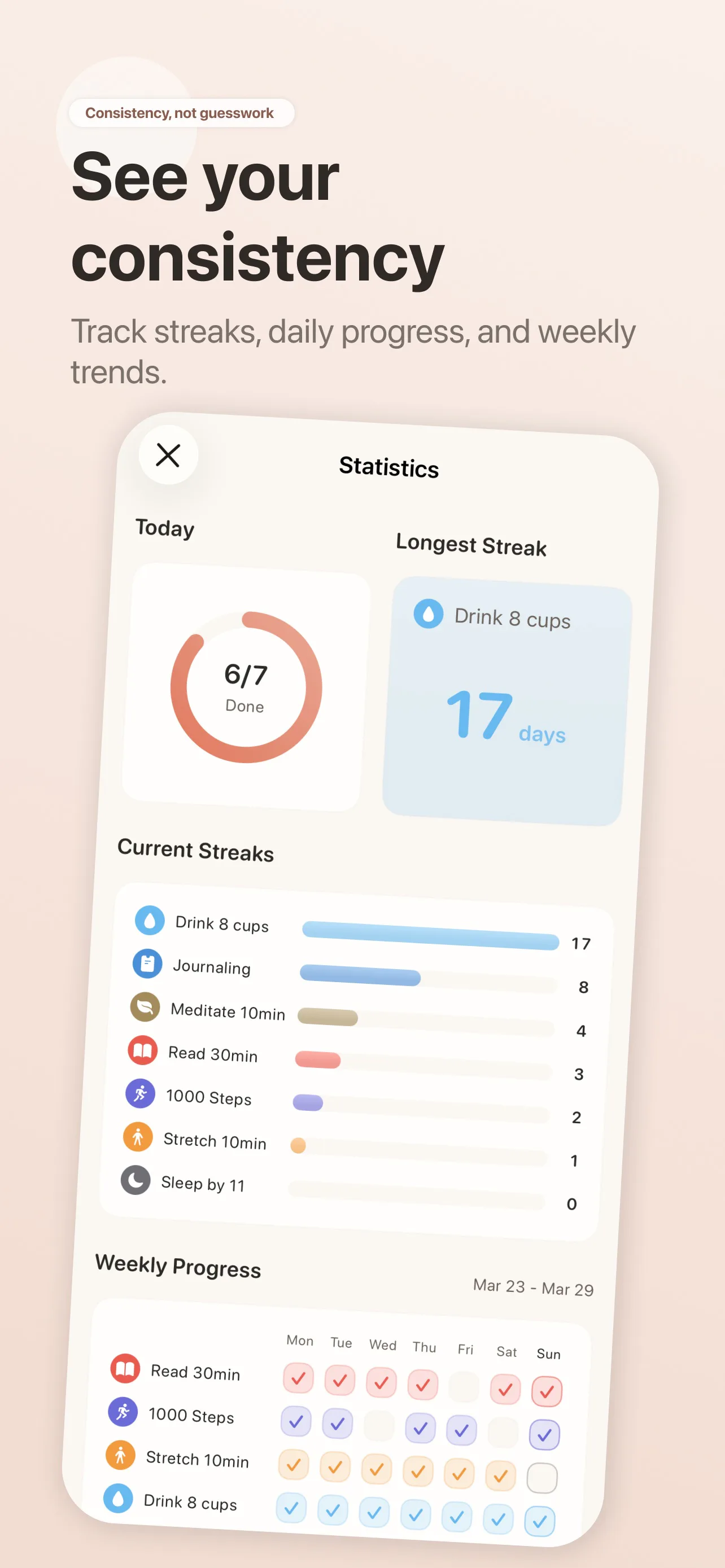 LineaHabit Stats
